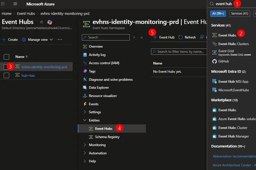 EvenHub